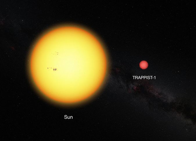 Сравнение размеров Солнца и TRAPPIST-1. Фото ESO