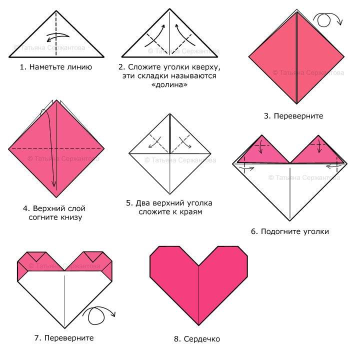 Валентинка-оригами на день святого Валентина, сделать оригами сердце схема, сердце из бумаги своими руками 