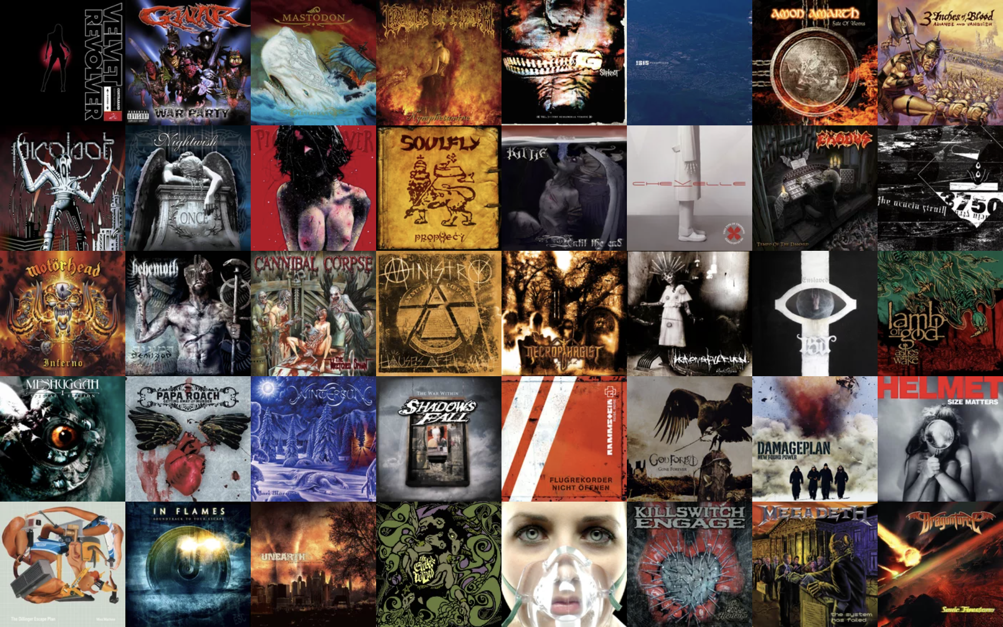 Мы это слушали 20 лет назад. Список из 150 треков в жанре “метал” вышедших в 2004 году.